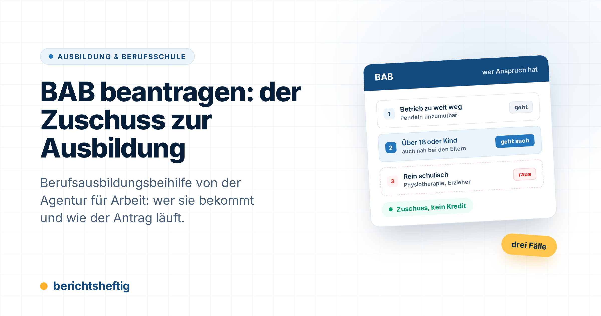 cover-berufsausbildungsbeihilfe-beantragen Voraussetzungen für Berufsausbildungsbeihilfe: wer BAB bekommt und wer nicht