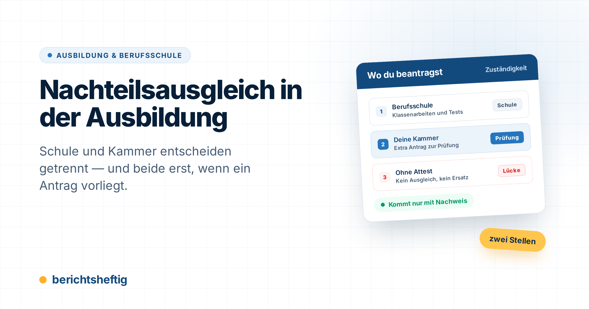 Nachteilsausgleich in der Ausbildung: wo der Antrag hingeht — Berufsschule und Kammer entscheiden getrennt